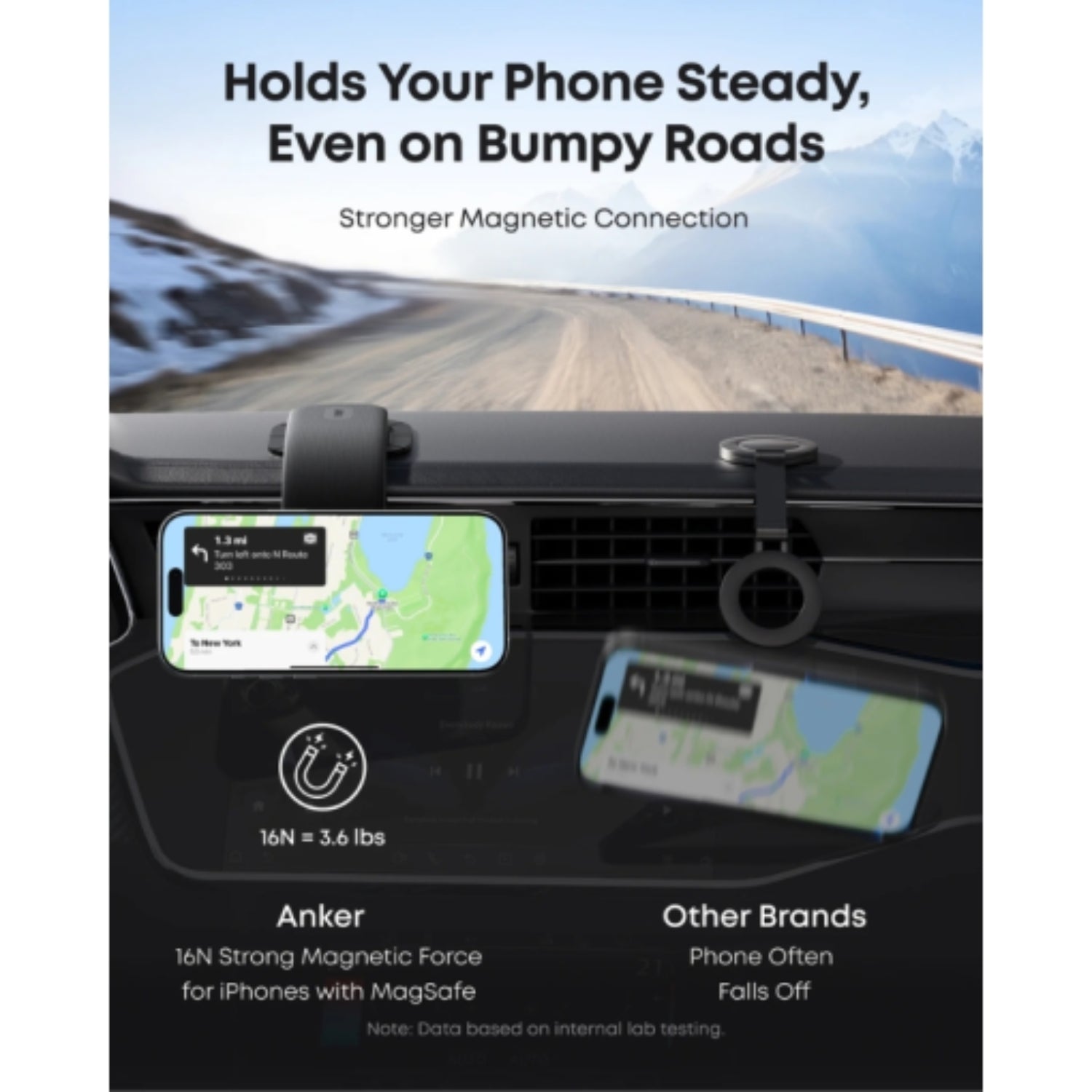 Nano Car Mount (Magnetic, Detachable Pad)