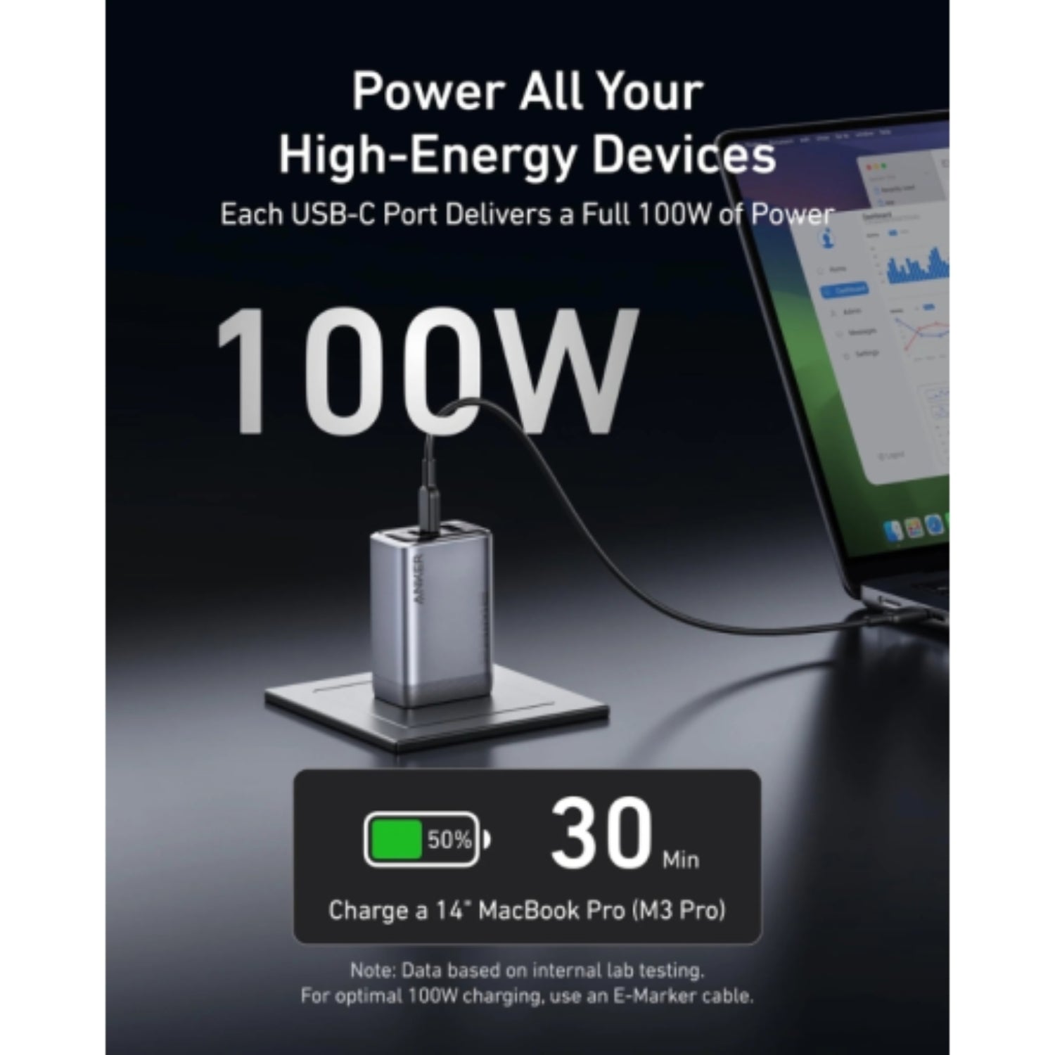 Charger GaNPrime 100W